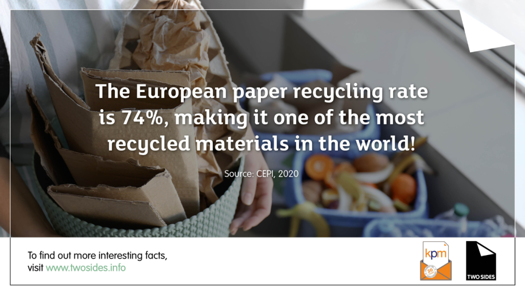 Two Sides_paper recycling rate 74 percent